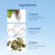 Ingredients: Viniferine, Niacinamide, Caffeine with benefits for dark circles and eye contour.