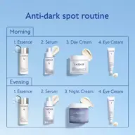 Anti-dark spot routine with Caudalie products for morning and evening use.