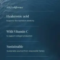 KIKI's difference: Hyaluronic acid, Vitamin C, Sustainable sourcing.