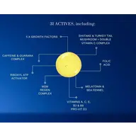 Yellow droplet with text listing active ingredients like vitamins, growth factors, and complexes.