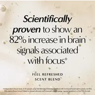Text: "Scientifically proven to show an 82% increase in brain signals associated with focus.