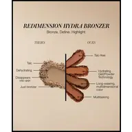 Comparison of bronzer textures and features, labelled "Theirs" and "Ours".
