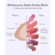 ReDimension Hydra Powder Blush comparison: talc vs. talc-free, hydrating, highly pigmented, multitasking.