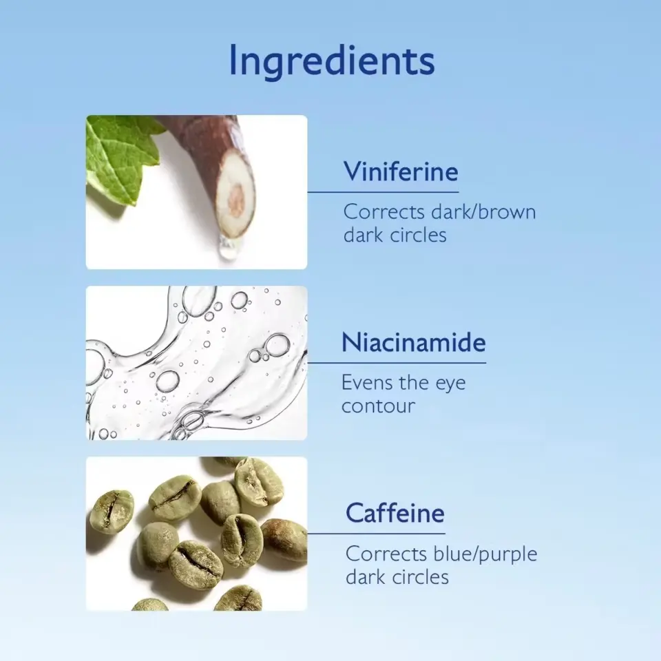 Ingredients: Viniferine, Niacinamide, Caffeine with benefits for dark circles and eye contour.