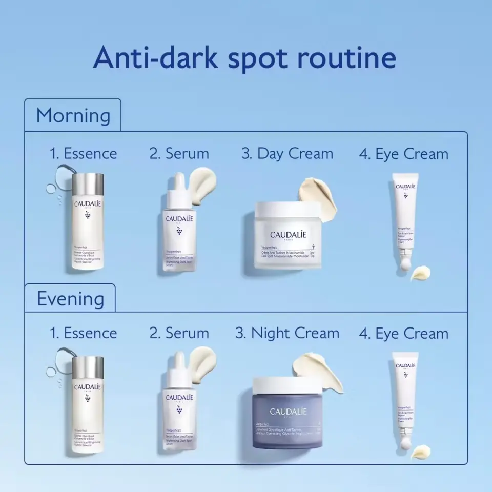 Anti-dark spot routine with Caudalie products for morning and evening use.