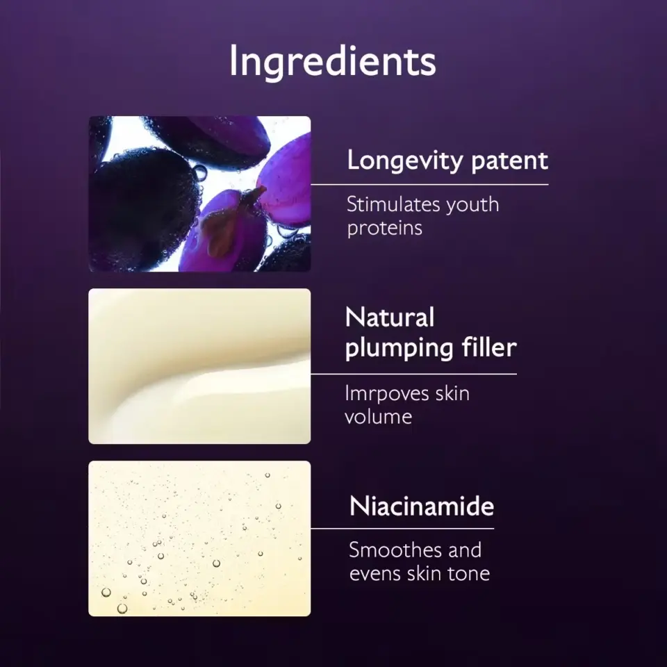 Ingredients list: Longevity patent, natural plumping filler, niacinamide.