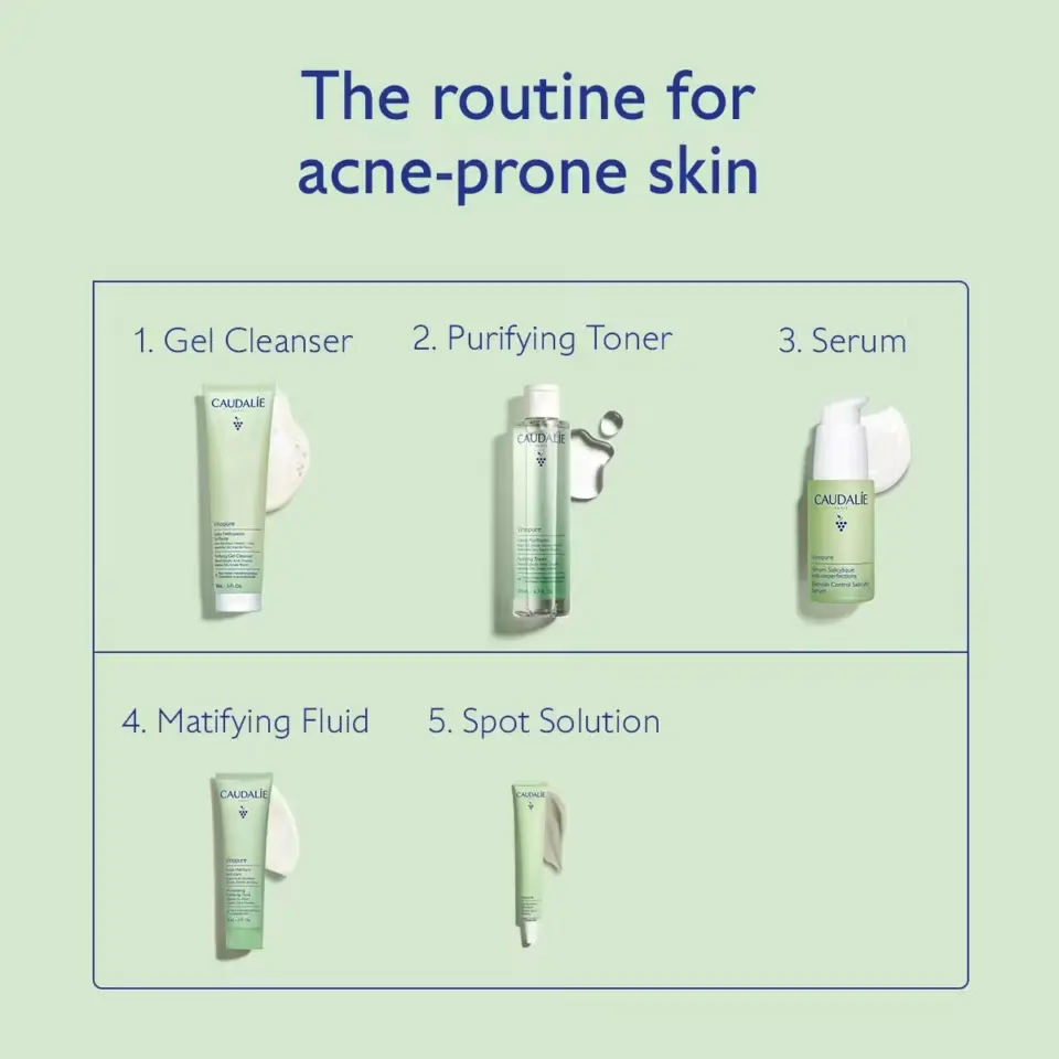 Routine for acne-prone skin: Gel Cleanser, Purifying Toner, Serum, Matifying Fluid, Spot Solution.