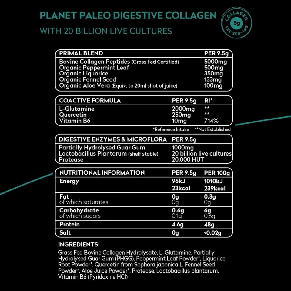 Planet Paleo Digestive Collagen ingredients and nutritional information table.