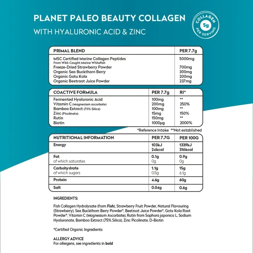 Planet Paleo Beauty Collagen ingredients and nutritional information on a blue background.