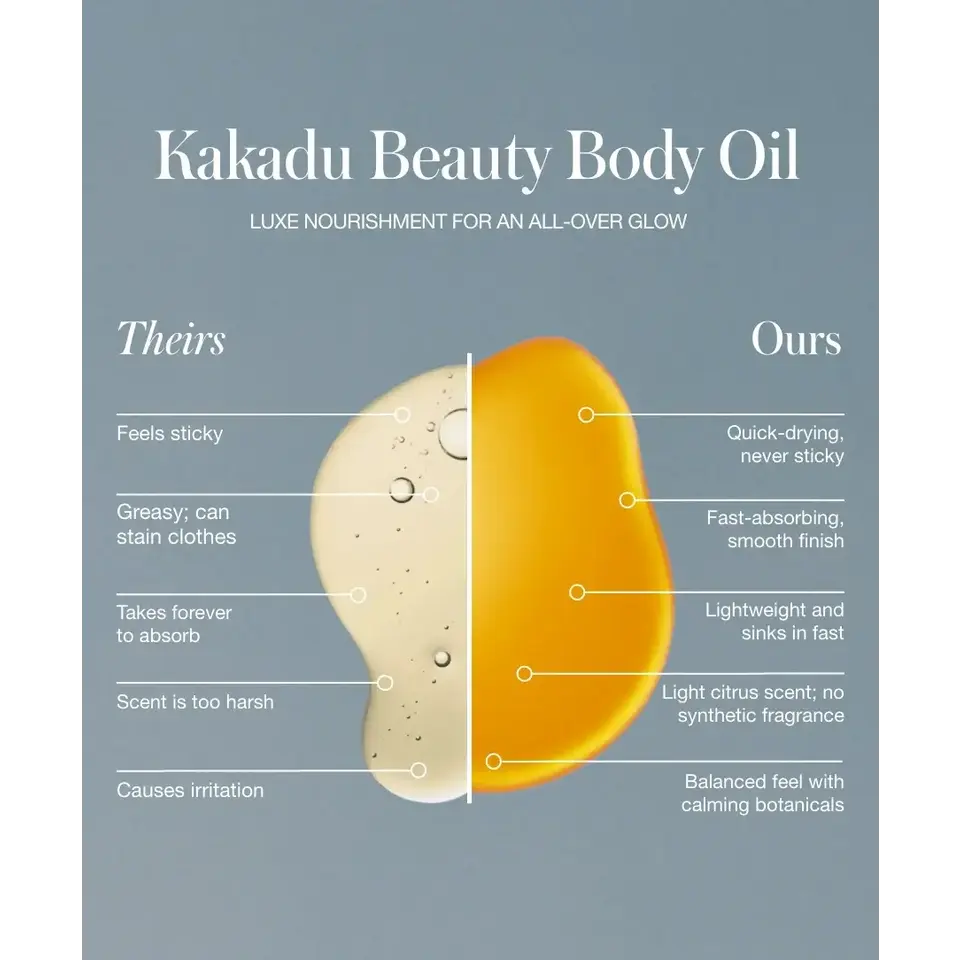 Kakadu Beauty Body Oil comparison chart with benefits and drawbacks.