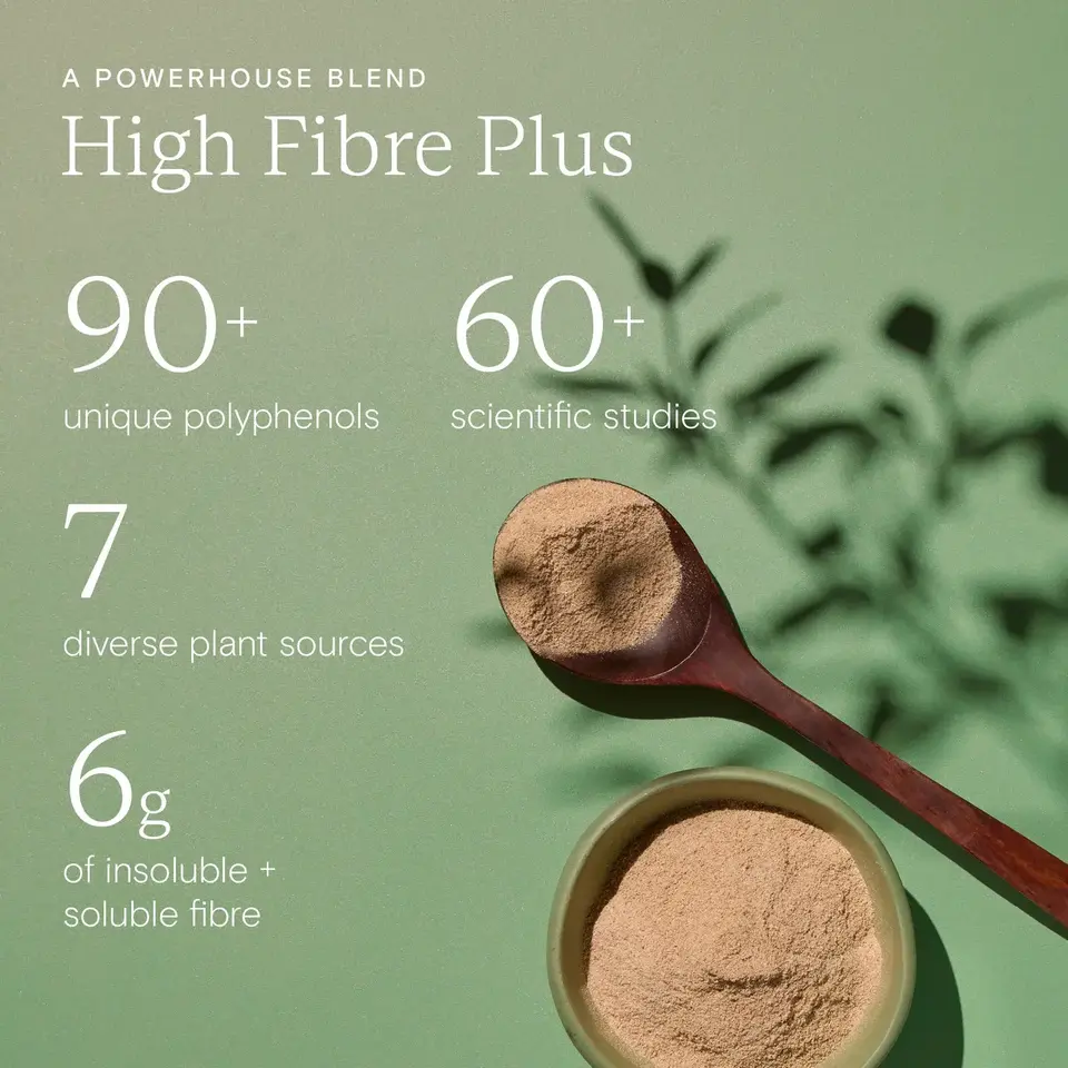 High Fibre Plus powder on green background with text on polyphenols, studies, plant sources, and fibre.