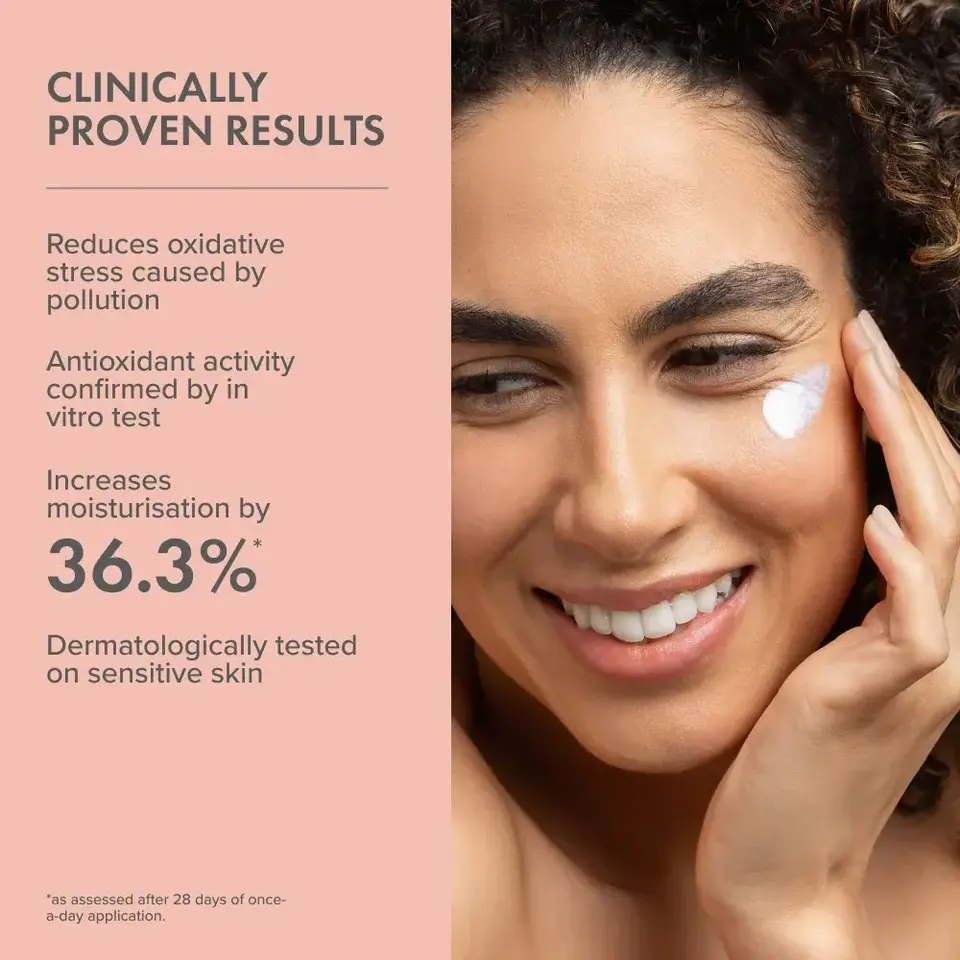 Smiling person applies cream to cheek. Text: Clinically proven results, increases moisturisation by 36.3%.