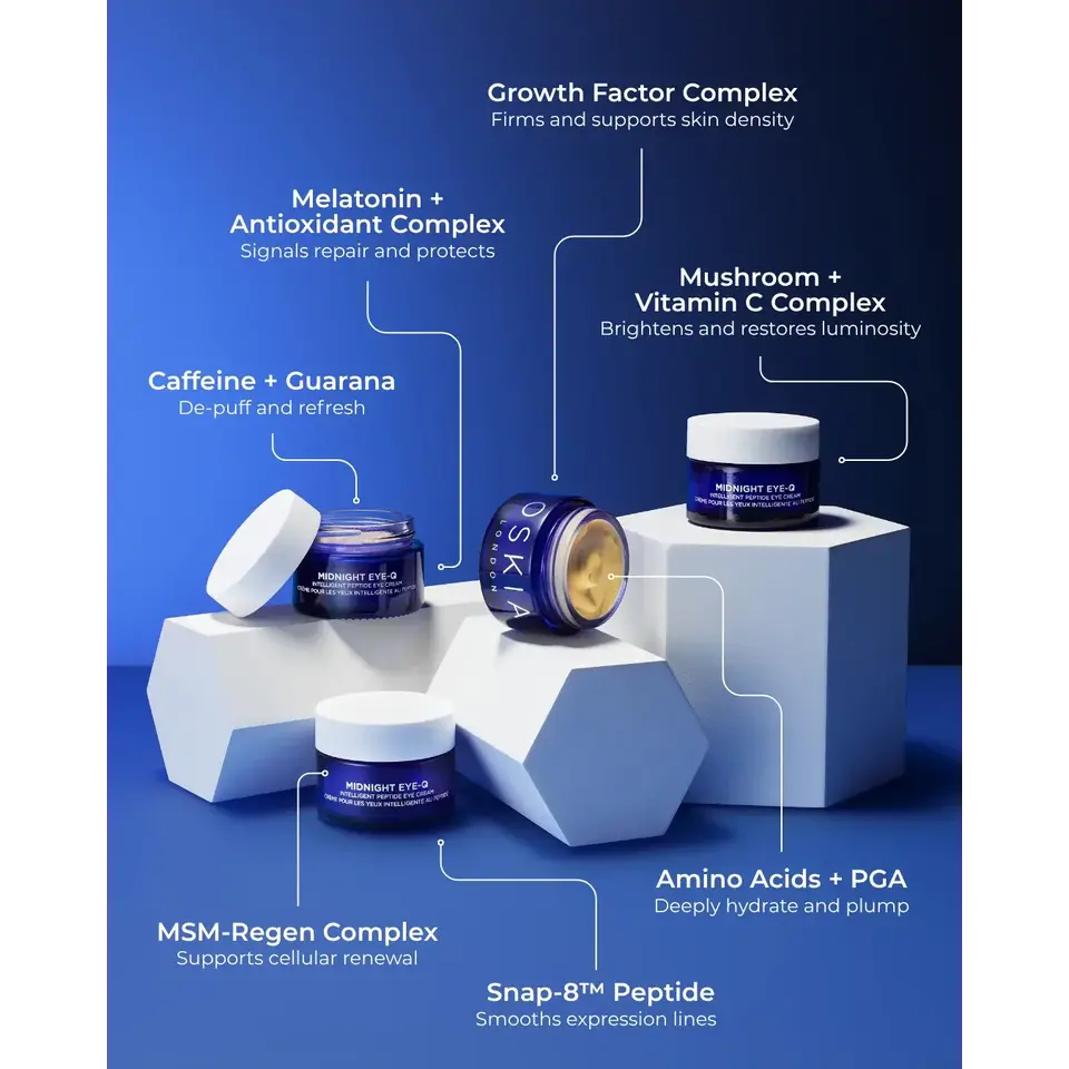 Skincare jars on geometric shapes with ingredient benefits labelled.
