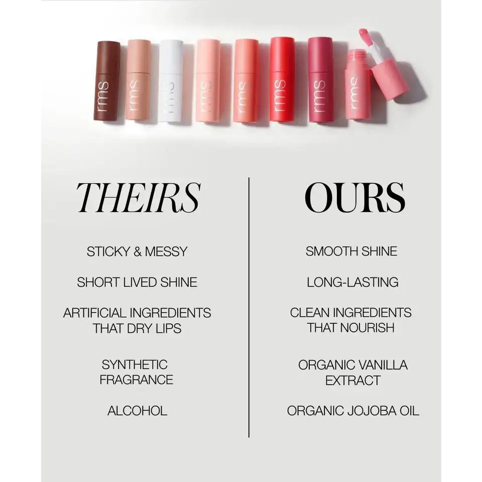 Comparison of lip balm ingredients and benefits, theirs vs. ours.