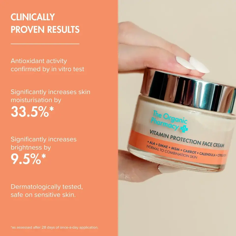 Clinically proven face cream increases moisturisation by 33.5% and brightness by 9.5%.