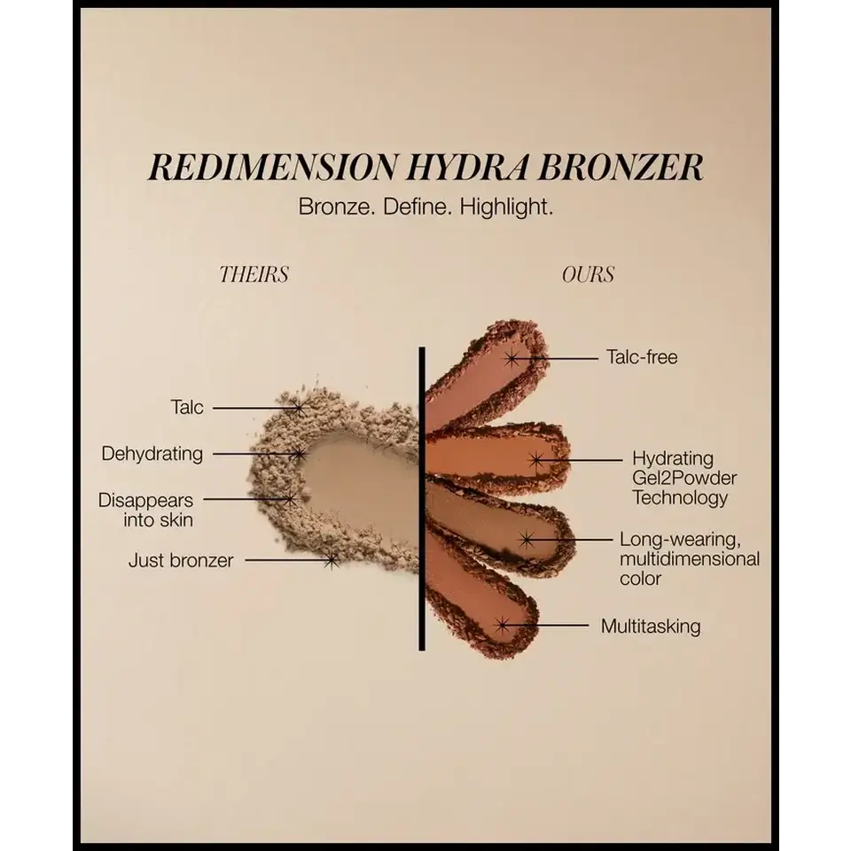 Comparison of bronzer textures and features, labelled "Theirs" and "Ours".