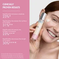 Smiling woman applying serum, text shows elasticity increase 23%, wrinkle surface decrease 31%.