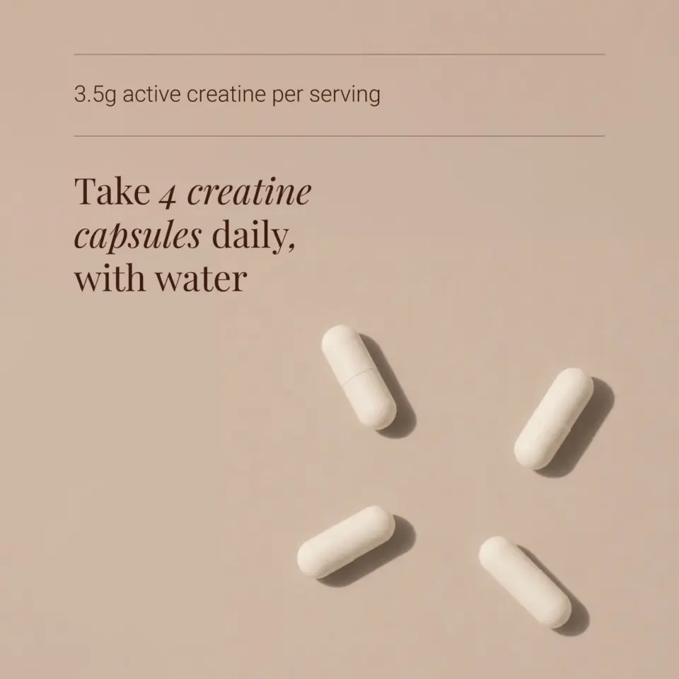 Four white capsules on beige background with text: "3.5g active creatine per serving.