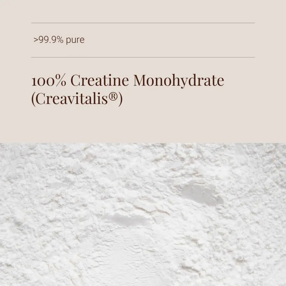 Text: ">99.9% pure, 100% Creatine Monohydrate (Creavitalis®)". White powder background.