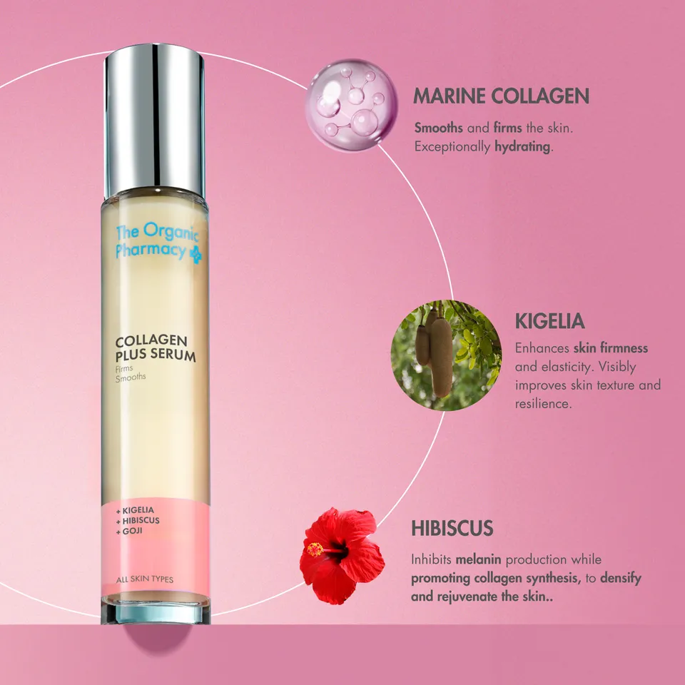 Collagen Plus Serum bottle with marine collagen, kigelia, and hibiscus benefits on pink background.